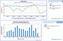 Energetski monitoring